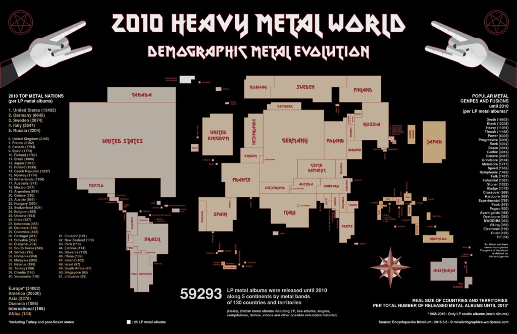 2010 Heavy Metal World